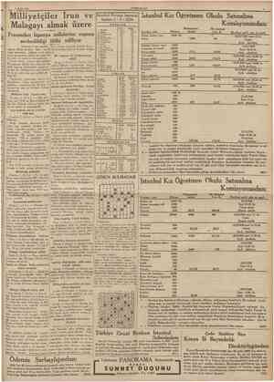  3 Eylul CUMHURİYET Muhammen llk teminatl G28. 634. 1 Sterlln 125.50 125.50 Erzakın cinsi Miktari 1 Dolar Lira K. Bedeli...