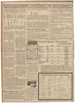  CÜMHURIYET 3 Evlul 1936 | İstanbul Haricî Askerî Kıtaatı İlânları | Tekirdağ ve Malkaranm aşağıda yazılı iki kalem arpa ve üç