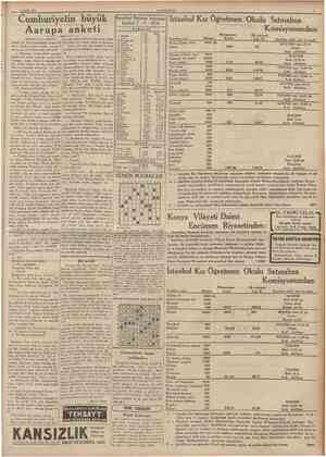  3 Eylul 193b CUMHURİYET Cumhuriyetin büyük Aarupa anketi flstanbul Borsası kapanış fiatleri 7 9 1936 PABALAR 1 Bteriln AILŞ