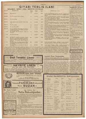  CUMHTTIÎYET 11 Evlul 1936 Hali tasfiyede bulunaa İSTANBUL İKİNCİ İCRA MEMURLUĞUNDAN: Dosya No. Merhunatın cinsi tstikraz...