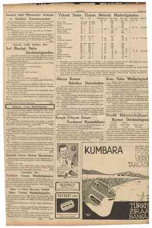  10 CUMHURİYET 21 Birinciteşrin 1936 İstanbul Sıhhî Müesseseler Arttırma ve Eksiltme Komisyonundan: Bakırköy Emrazı Akliye ve