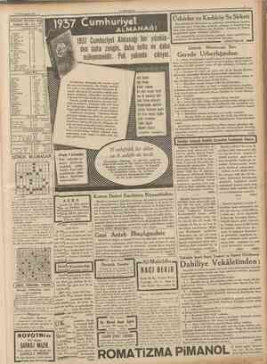  29 fkinciteşrin 1936 CUMHÜRIYET Istanbul borsası kapanış fiatleri 28111936 PARALAR 1 Sterlln 1 DoJar 20 Fransi2 Pr 112. Uö.