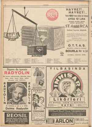  CUMHURÎYET 2fi Birincîkânun 1936 HAYRET!.. HAYRET!.. Yalnız160 liraya satılan bu radyoyu AYDA 12 LiRA Vermek suretile derhal