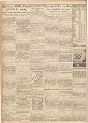  CUMHURİYET 26 Birincikânun 1936 Serbest Sütun Ispanyada 30000 Alman Ç Silistre Valisine açık j Son ecnebi hat ta alındı Sark