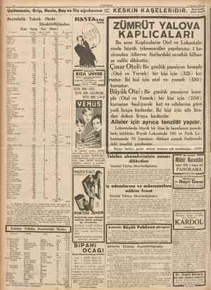  10 CUMHURİYET 15 Haziran 1937 Üşütmenin, Gripv Nezle, Baş ve Diş ağrılarının Bayındırlık Teknik Okulu Direktörlüğünden: (Eski