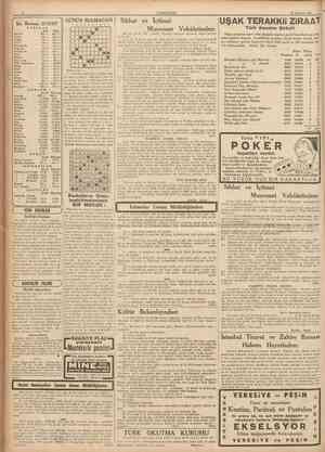  CUMHURtYET 23 Haziran 1937 1 I i İst. Borsası 22/6/937 P A RA L A R AIıs Satıs 623. 627. Sterlhı Dolar 123. 127. Frank 110.