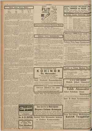  10 CUMHURIYET 15 Temmuz 1937 l Haricî Garnizon Askerî Kilo Kıt'atı İlânları Muhammen t u t a n İlk teminat Lira Lira Kr....