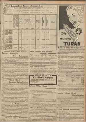  15 Ağustos 1937 CUMHURÎYET Devlel Demiryolları Adana işletmesinden: 6 ncı tsletme mıntakasmda aşağıda mevki ve kilometrolan,