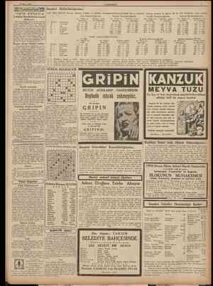 29 Mayıs 1938 CUMHUKİYET .Üsküdar Belediyesiniıj nazarı dikkatine İstanbul »umhurıyetî atl t& s utunnı u Eyüb, Fatıh, 4/6/938
