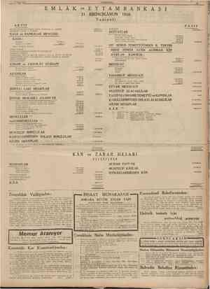  8 Nisan 1939 CUMBUBtYEl 11 E M L A K ye AKTİF KASA ve BANKALAR MEVCUDU KASA: Banknot Gümüş ve Ufakhk : Dahilî Muhabir...