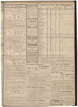  10 Temmuz 1939 CUMTTURtYET I İnhisarlar Umum Müdürlüğünden: I Kaput Bezi ve iplik Malatya Bez ve iplik Fabrikaları T. A....