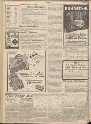  CÜMHURtYET 25 Ağustos 1939 Ankara Borsası 24/8/939 Açılış ve Kapanı$ 1 Sterlln 5.93 100 Dolar 126.675 100 Frank 3.355 100...