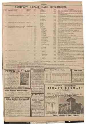  23 Subat 1940 CUMHURİYET BAKIRKÖY KAZASI IDARE HEYETINDEN: Sened ve dosya numarası Borclunun isml ve adresi fiB/T Safradan