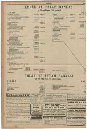  CUMHURİYET 26 Mart 194t EMLAK VE EYTAM BANKASI 31 Biri 1940 vazıyetı AKTIF ÖDENMEMİŞ SERMAYE: Türk Lirası Türk Lirası Henüz