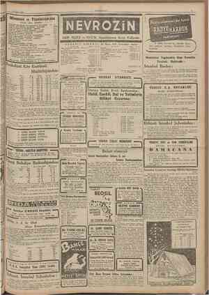  5 Subat 1947 CUMHURİYET f NÜHENDİS ve z Elzem TEKNİSİYENLERE kitablar: olan STANDARD HANDBOOK FOR ELECTRICAL ENGINEERS TL 28,