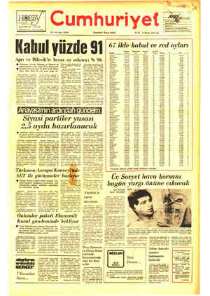  HEBB 'Küümas Telex. 2289 sıkir 2262Leiir Porta Ku 3M Tokfon S 9AGA Cumhuriyet 59, Yıl; Sayı: 20928 Kurucusu : Yunus NADİ 30