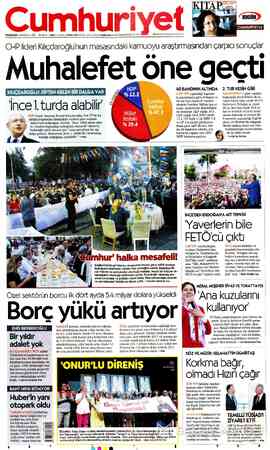 Cumhuriyet sayfa 1