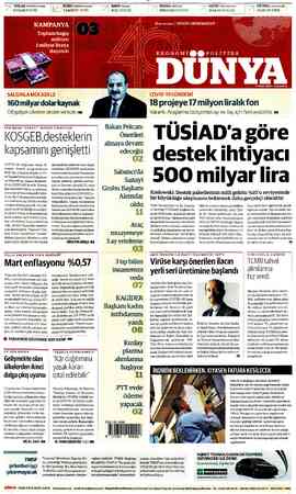  DOLAR (TCMBDövizSatış) 6.7024(76 0.35) | EURO (TCMBDövizSatış) V— 72409(-078) REPO (Gecelik) 9.51 (968.19) BORSA GısT100)...