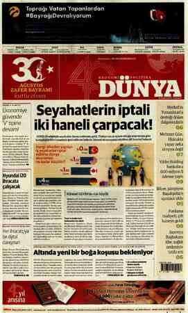  Toprağı Vatan Yapanlardan #BayrağıDevralıyorum BÜYÜK TAAR : DOLAR | Z. TCMBSatış (Dün) SerbestPiyasa (Dün) 7.3182 (7.3306)