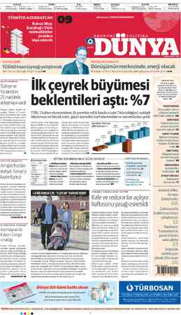  DOLAR / TCMBSatış (Dün) Serbest Piyasa (Dün) 8.5143 (8.5651) | 8.4800 (8.5820) EURO TCMBSatış (Dün) Serbest Piyasa (Dün)...