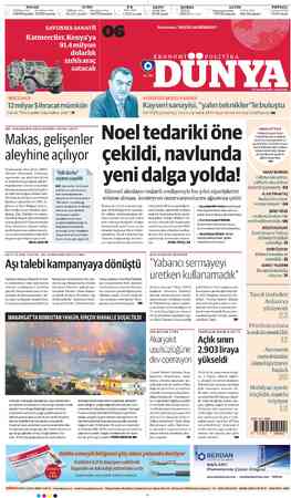  HB DOLAR €/$ | REPO -— BORSA ALTIN - , PETROL 'TCMBSatış (Dün) Serbest Piyasa (Dün) TCMBSatış (Dün) Serbest Piyasa (Dün) V