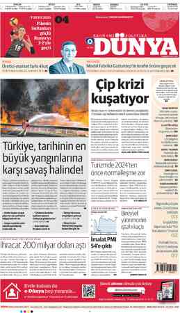  - DOLAR TCMBSatış (Dün) SerbestPiyasa (Dün) 8.4001 (8.4290) | 8.3500 (8.4180) EURO | €/$ 'TCMBSatış (Dün) Serbest Piyasa...