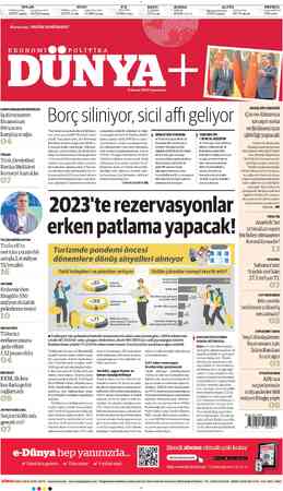  DOLAR EURO €/$ REPO BORSA ALTIN PETROL Va 'TCMB Satış (Dün) Serbest Piyasa (Dün) /| TCMBSatış (Dün) | SerbestPiyasa (Dün) 71 