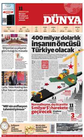  KIVANÇ ENERJİ" | Güneş panelinde aynı alanda « maksimum verim, daha fazla elektrik! Topcon Hücre ile Geleceğe Üretim! Yeni