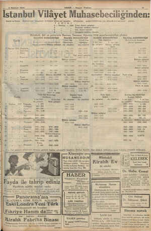  2 Haziran 1934 İstanbul Vilâyet Muhasebeciliğin Emlâk ve Eytam — Bankasından maaşlarını kırdırmak istiyen zat maaşları Kd...