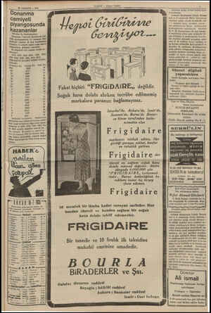  ' Donanma cemiyeti — kazananlar Türkiye İş Bankasından: manma Cemiyeti ikramiyeli tah| Vilât piyangosunun 15 temmuz 1936/...