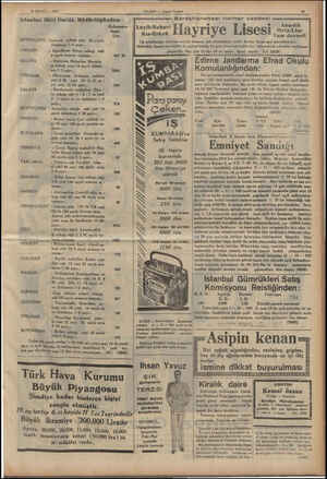  2 EYLOL — 1985 Istanbul Milii Emlâk Müdürlüğünden: Muhammen değer ” Lira BÜYUKÇAR$I :Gelincik sokağı yeni 22 » ayılı dükkânın