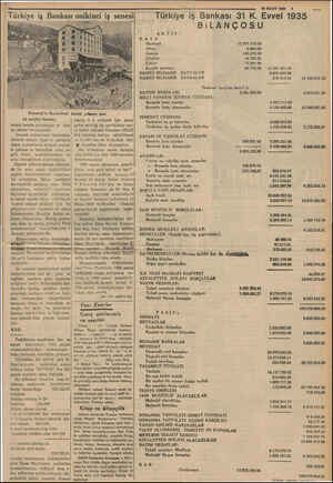  “Türkiye iş Bankası 31 K. Evvel 1935 BiLANÇOSU AKTİF: KASA Banknot 13.295 218.00 Altın 6.663.00 Gümüş 143.372.00 Ufaklık...