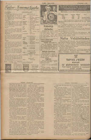  RADYU İSTANBUL: 13,4 caz, plâkla, 1930 Konferans, Bayan Suat Derviş tarafından, 20 Vedin Rıza ve arkadaşları tarafından Türk