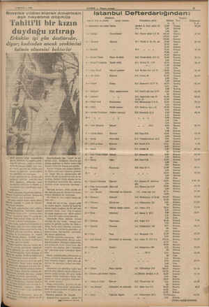  p” 30 MAYIS — 1938 Reri, mevmni vahşi ormanlarda geçen filmlerde birdenbire parla- miş bir yıldızdır. Aslen o memle. ketlerin