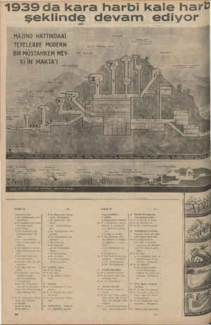    1939da kara harbi kale har şeklinde devam ediyor ilmi PLANŞ 76 ” architect's plan) a the measurement (the dimersion) b the