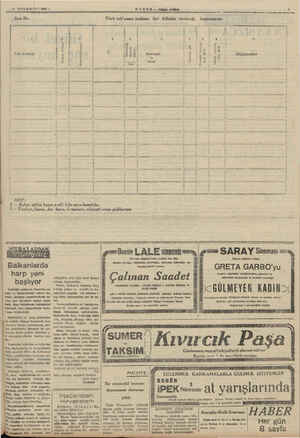    «12 N'İS'AN PEST YOR Sıra No. İsim ve soyadı HABER — Akim socüum 5 İ 7 j v3 3 i 4 | | 6 | 9 10 | | 7 | i | # R | ei A : 4 |