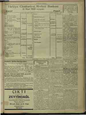       NİSAN HAKİNİYETİ MİLLİYE ö Türkiye Cü mhuriyet Merkez Bankası Asri Pabrikalar U 31 Mart 1932 vaziyeti aka Mel pe tn Alma