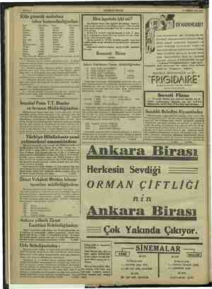    1 İİ SAYIFAS : HAKİMİYETİ MİLLİYE 1 TEMMUZ 18 1934 4 SALI o e mm e . - Kilis gümrük muhafaza Bira lu icki mi? bri dünİindei