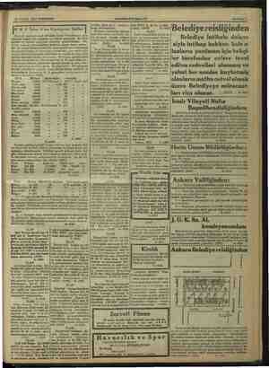  20 EYLOL. 1934 PERŞEMBE | İm. M. V Satın A'ma Komisyonu ilanlan | ayseri garnizonunun me evaddı İaşesi münakasaya çıka- cağı
