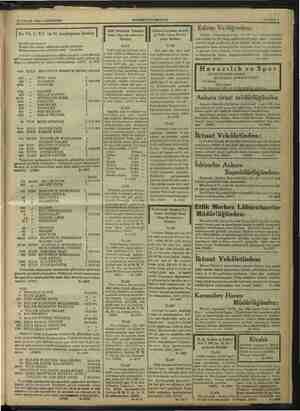    22 EYLÜL 1934 CUMARTESİ HAKİMİYETİ MİLLİYE As. Fb. U.Vd Sa. Al. komisyonu ilanları | 800 kilo saf kurşun Evelce ilan edilen