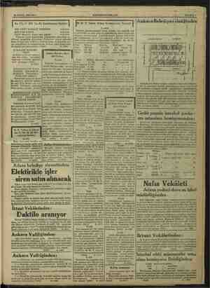    25 EYLÜL 1934 SALI HAKİMİYETİ MİLLİYE SAYIFA 7 | As. Fb. U Md Sa.Al. komisyonu ilanları | BİR NR Karşi TEZGÂHI 4.10.1934