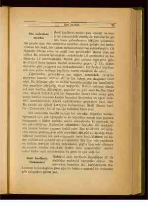    İlim ve Fen 93 Sesli harflerin sesleri (ses telleri) ile bun- ların yakınındaki rezönatör vazifelerini gö- ren hava...