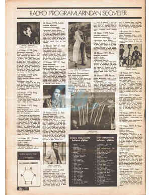  RADYO PROGRAMLARINDAN SEÇMELER ELVIS PRESLEY Where did thej go Lord) 14 Nisan 1971 Çarş. İSTANBUL RADYOSU İkinci Programı: