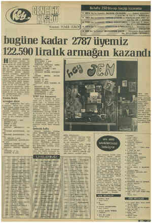  Yöneten: YENER SİÜSOY Bu hafta 250 lira cep harçlığı kazananlar 1976 No.'lu üvemiz: 2874 No'lu uvemır NİLGÜN ÇELİKÖRS — Subay