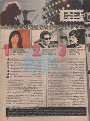  AĞLI YORUM YİNE/ KALBİM BİR PUSULA (1) Nilüfer (CBS) 18 4 AUNTİEYSİ. .2 e3:3 H.Knef/E .Macias/Sandra and...