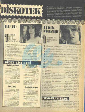  DİSKOTEK SCHOOL'S OUT (5) Alice Cooper ; (Warner Bros) 4 2.BACK TOFRONT(2), 3.MANDRILL (3),........ 4.MACHINE HEAD ()),.....