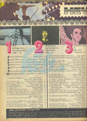  RECONNAİTRAS (|) Anne-Marie David — <— * (Epic) 12 k İ DÜNYA DÖNÜYOR(8)......00are . Nilüfe(CBS ) “ Ağ SPACE ODDİTY(6)...