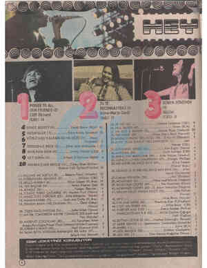  POWER TO ALL OUR FRİENDS (2) Cliff Richard (EMI) 14 A SsPACE oDDITYİ5).......... David Bowie (RCA) 5 MESAFELER (7)..........