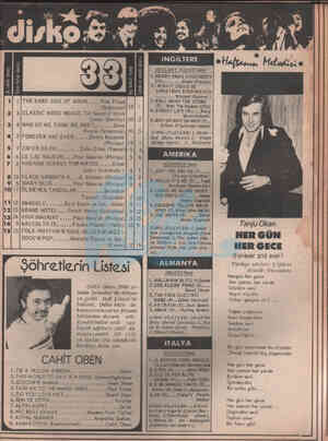  (MELODY MAKER'dan) (1.MERRY XMAS EVERYBODY ÜN Sres çe *Slade (Polydor) 2.1WISHIT COULD BE ; CHRISTMAS EVERYDAYCİ2) .........