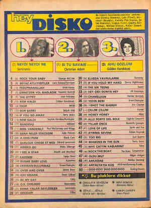  () SI TU 4 (6) ROCK YOUR BABY George MeCrae 5 (8) BEYAZ ATLI/YİĞİTLER  Cem Karaca/Dervişan 6 (10) FESUPHANALLAH 7 (5)...